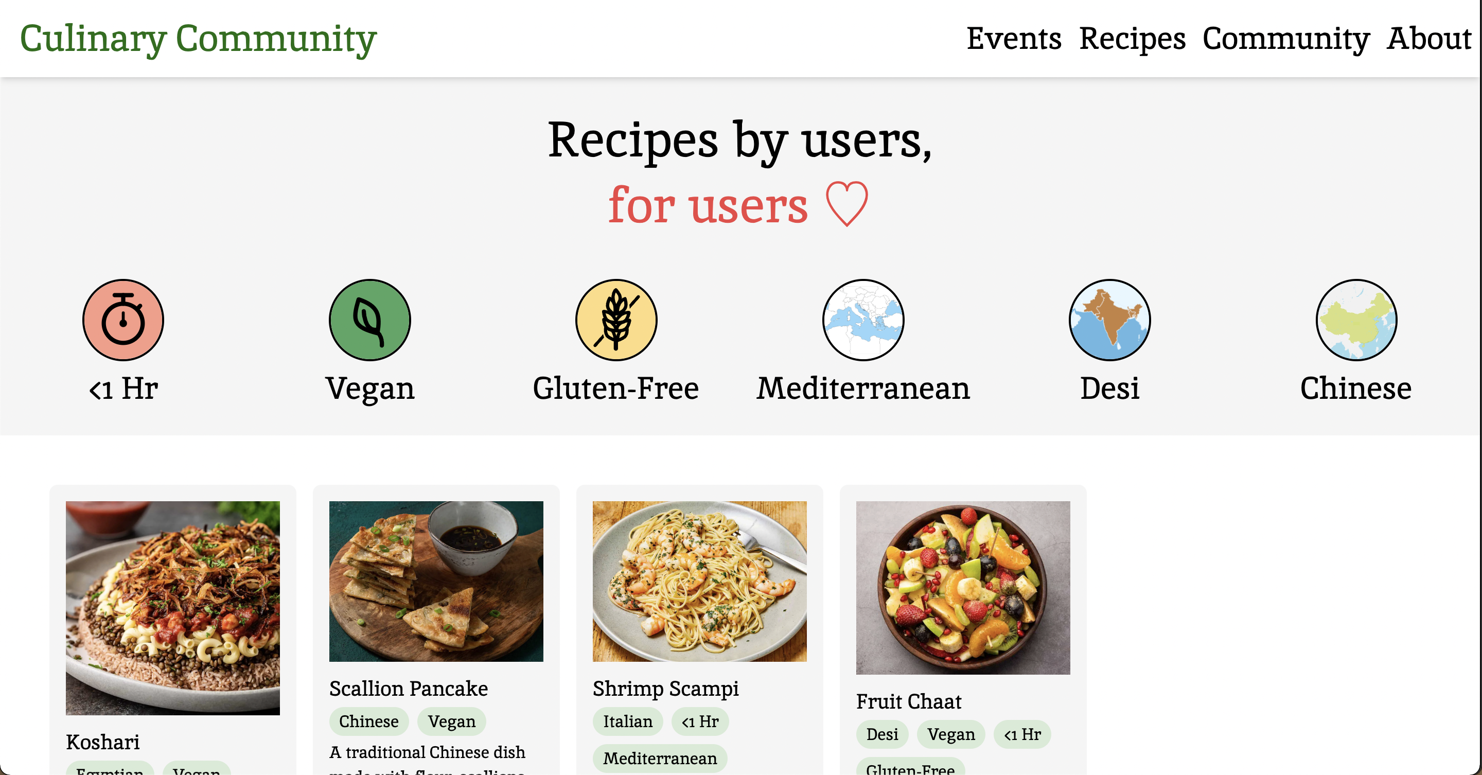 The recipes page of Culinary Community